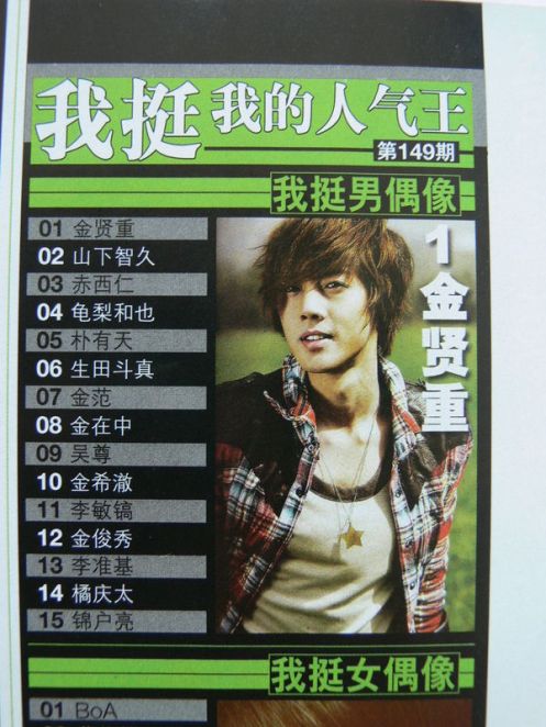 Easy Magazine October Issue  Most Popular Male Artist Ranking,